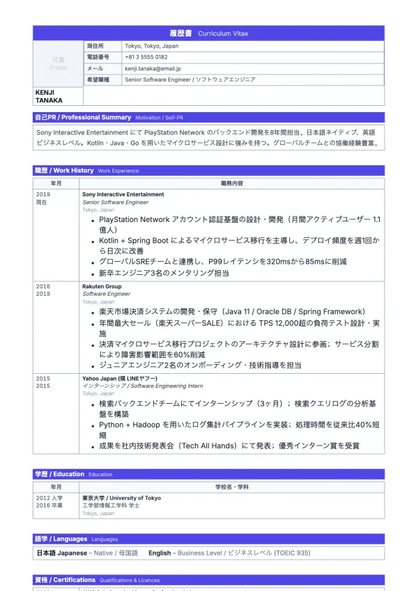 Cv-sjabloon Japan